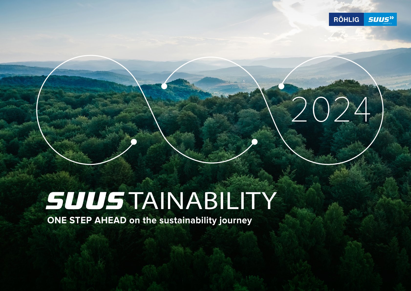 SUUStainability 2024: Rohlig SUUS Logistics publikuje kolejny raport ESG